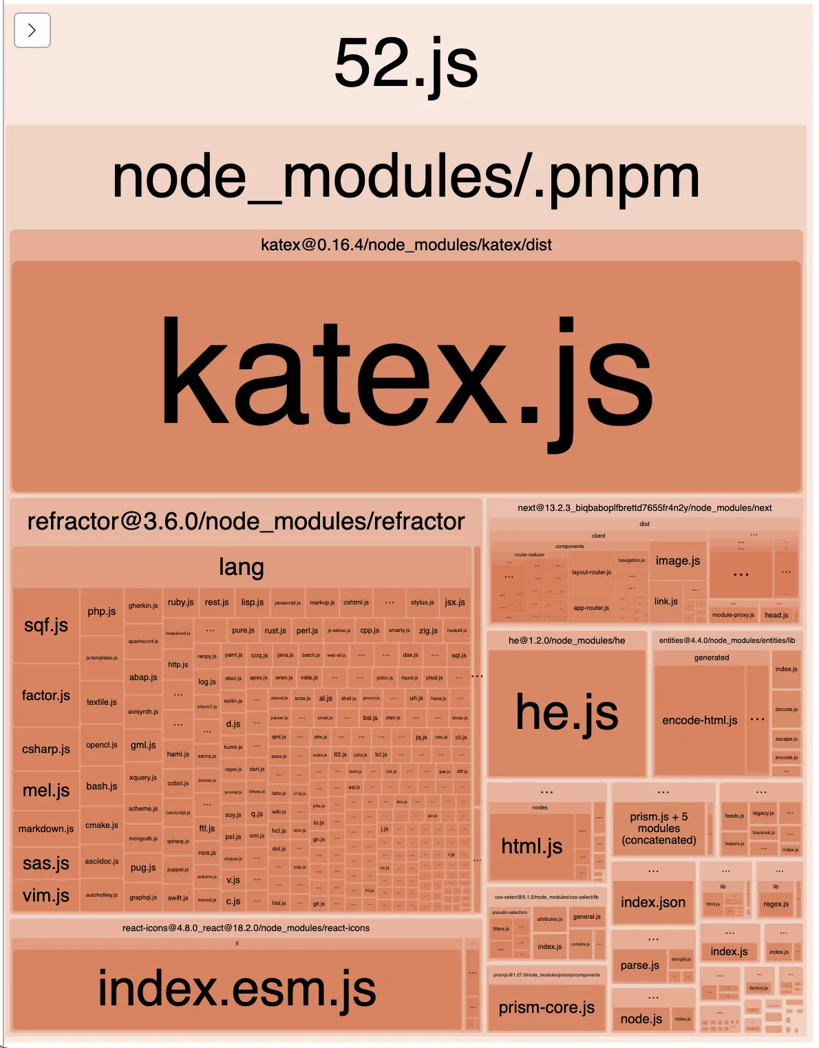 バックエンドのバンドルサイズ